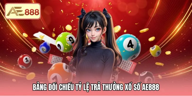 bang-doi-chieu-ty-le-tra-thuong-xo-so-ae888 Bảng đối chiếu tỷ lệ cược xổ số AE888 minh bạch