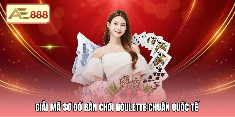 Cấu trúc sơ đồ bàn cược roulette AE888 chuẩn quốc tế